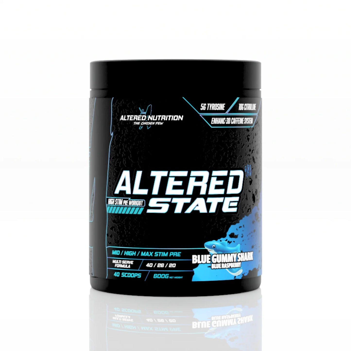Altered Nutrition- Altered State
