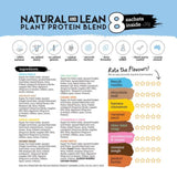 White Wolf- Plant Protein 8 sample pack