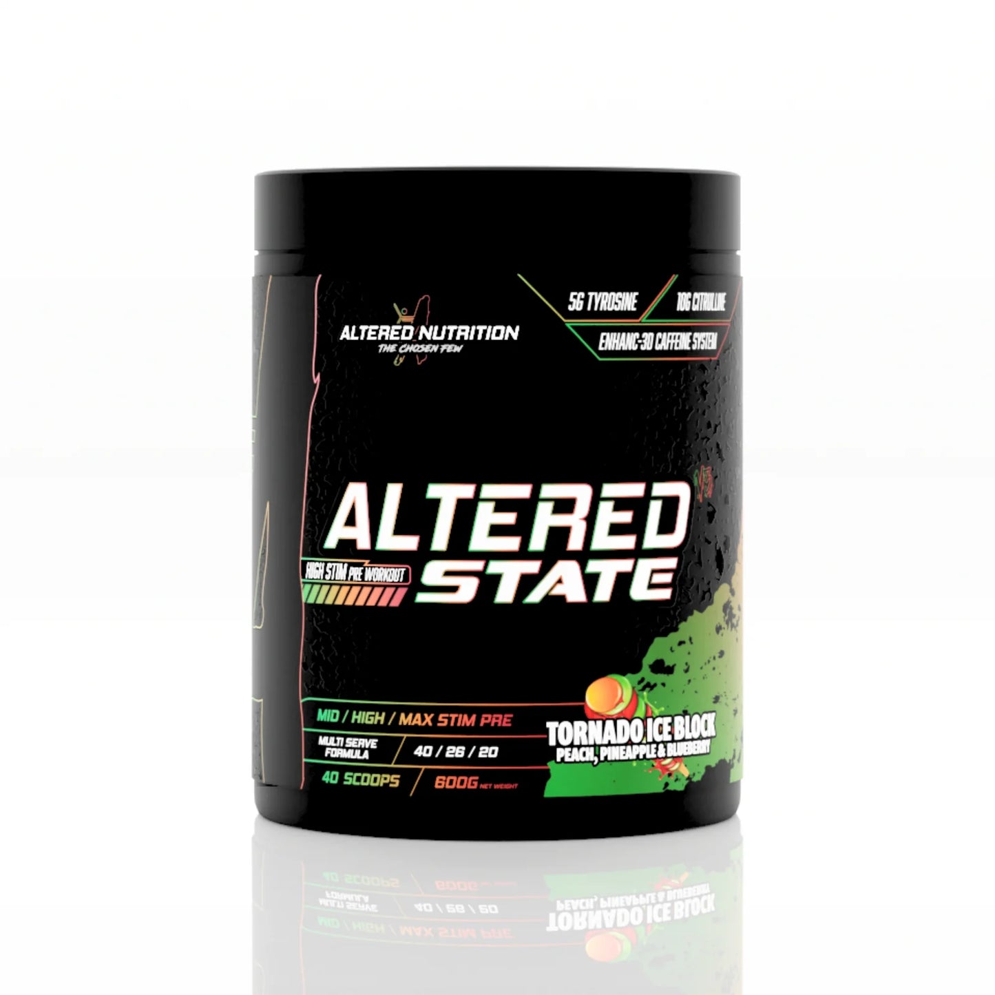 Altered Nutrition- Altered State