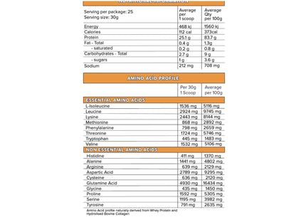 Primabolics - ISO PRO Protein Isolate