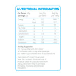Altered Nutrition - 100% Wheypro
