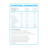 Altered Nutrition - 100% Wheypro