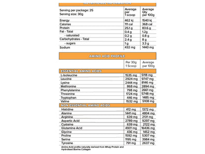 Primabolics - ISO PRO Protein Isolate