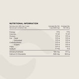 Switch Nutrition - DIM+