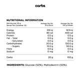 Switch Nutrition - Carbs