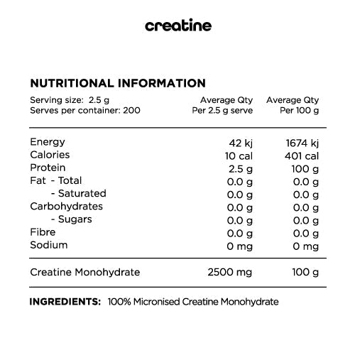 Switch Nutrition - Micronised Creatine Monohydrate