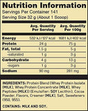 Optimum Nutrition - 100% Gold Standard Whey