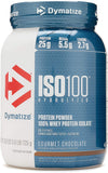 Dymatize ISO 100