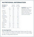 JDN - Clean Carbs