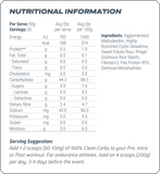 JDN - Clean Carbs