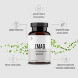 ATP Science - ZMAG