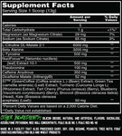 Outbreak Nutrition - Pathogen